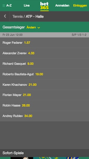 Sieger Quoten für das ATP Halle 2017